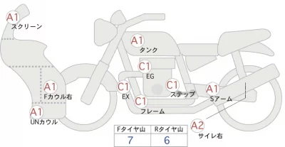 Yamaha YZF-R25 лот № 00078 оценка 4  с аукциона в Японии 0