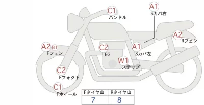 Yamaha DRAGSTAR400 CLASSIC лот № 02063 оценка 4  с аукциона в Японии 0