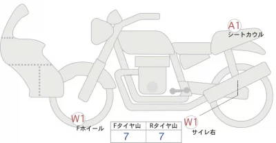 Honda CB400 SUPER BOL D OR ABS лот № 04160 оценка 5  с аукциона в Японии 0