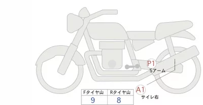 Honda GB350S лот № 00117 оценка 5  с аукциона в Японии 0