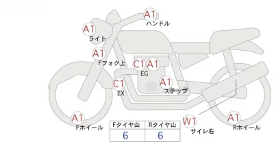 Ducati  MONSTAR 1200S лот № 02099 оценка 4  с аукциона в Японии 0