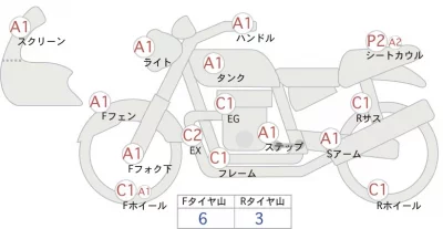Yamaha XT600Z TENERE лот № 02098 оценка 4  с аукциона в Японии 0