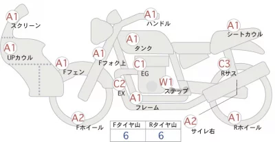 Yamaha FZ-1 FEATHER лот № 02107 оценка 4  с аукциона в Японии 0