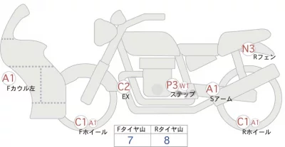 Kawasaki NINJA ZX-6R KRT лот № 00148 оценка 4  с аукциона в Японии 0
