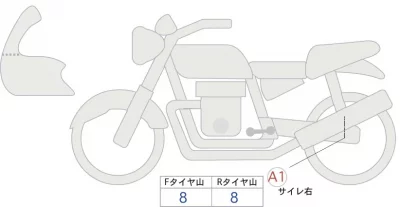 Honda REBEL 250 S EDITION лот № 02112 оценка 4  с аукциона в Японии 0