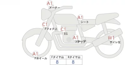 Honda CB1100RS FINAL ED лот № 00147 оценка 4  с аукциона в Японии 0