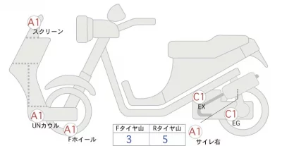 Honda X-ADV лот № 02104 оценка 5  с аукциона в Японии 0