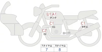 Other KTM250DUKE лот № 00175 оценка 4  с аукциона в Японии 0