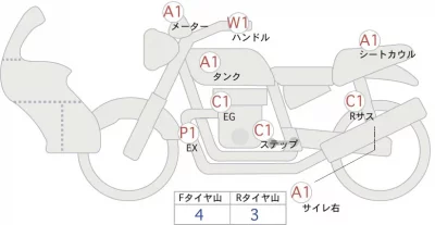 BMW  G310R лот № 00183 оценка 4  с аукциона в Японии 0