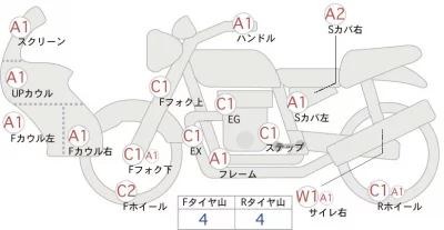 Suzuki V-STROM 650 ABS лот № 02130 оценка 4  с аукциона в Японии 0