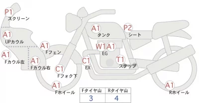Yamaha MT-09 TRACER лот № 02141 оценка 4  с аукциона в Японии 0