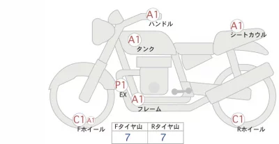 Kawasaki Z900RS лот № 02175 оценка 4  с аукциона в Японии 0