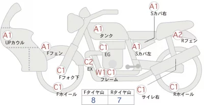 Harley-Davidson HARLEYFLTRXS лот № 00220 оценка 4  с аукциона в Японии 0