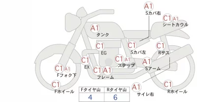 Harley-Davidson HARLEY XL883N лот № 00221 оценка 4  с аукциона в Японии 0