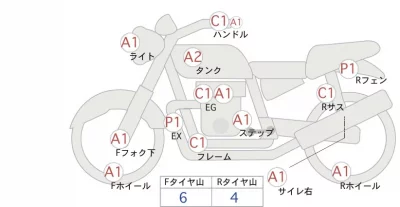 Honda GB350S лот № 00241 оценка 4  с аукциона в Японии 0