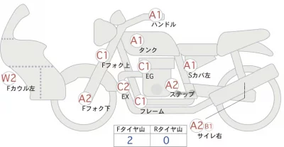 Honda NC750X ABS лот № 02181 оценка 4  с аукциона в Японии 0