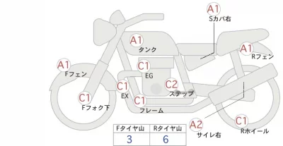 Suzuki INTRUDER CLASSIC 400 YELLOW YA -STROKE W лот № 02192 оценка 4  с аукциона в Японии 0