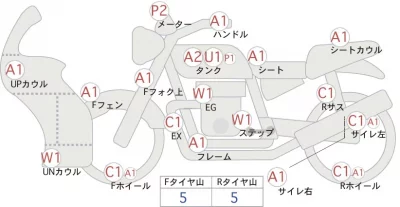 Kawasaki Z1000 ABS лот № 00244 оценка 4  с аукциона в Японии 0