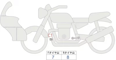 BMW  F900XR PREMIUM LINE лот № 04300 оценка 6  с аукциона в Японии 0