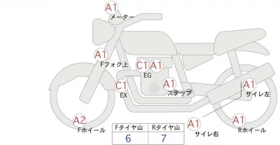 Yamaha MT-01 лот № 02203 оценка 4  с аукциона в Японии 0