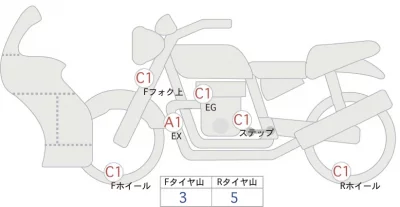 Suzuki JIKUSA-SF250 лот № 02214 оценка 4  с аукциона в Японии 0