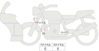 Suzuki GSX250R ABS лот № 00284 оценка 4  с аукциона в Японии 0