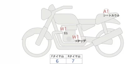 Harley-Davidson HARLEY RH975 NIGHT STAR лот № 04327 оценка 5  с аукциона в Японии 0