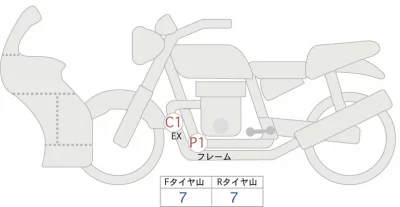 Kawasaki NINJA ZX-4R SE лот № 04323 оценка 5  с аукциона в Японии 0