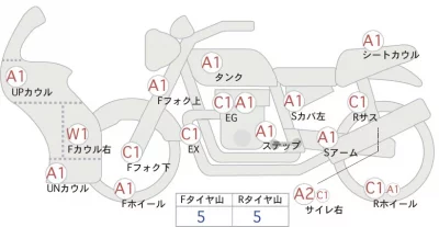 Honda CBR400R ABS лот № 04338 оценка 4  с аукциона в Японии 0