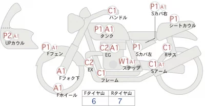 Kawasaki ZRX400 лот № 00304 оценка 4  с аукциона в Японии 0