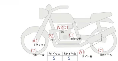 Kawasaki Z900RS лот № 02237 оценка 4  с аукциона в Японии 0