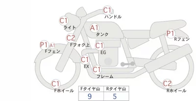 Suzuki VAN VAN 200 лот № 00317 оценка 4  с аукциона в Японии 0