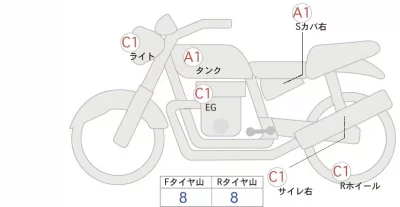 Yamaha DRAGSTAR1100 CLASSIC лот № 00319 оценка 4  с аукциона в Японии 0