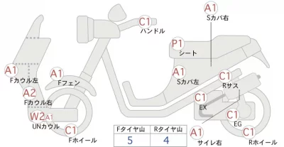 Yamaha GRAND MAJESTY250 лот № 00328 оценка 4  с аукциона в Японии 0