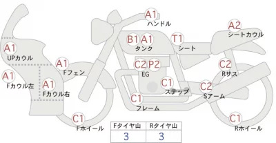 Kawasaki Ninja 250R лот № 00332 оценка 4  с аукциона в Японии 0