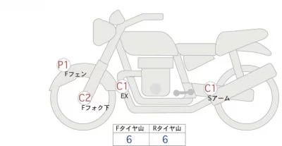 Harley-Davidson HARLEY FLSTF1340-1450 лот № 00350 оценка 4  с аукциона в Японии 0