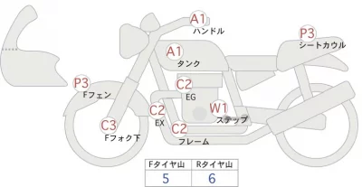 Harley-Davidson HARLEY VRSCD лот № 00348 оценка 4  с аукциона в Японии 0