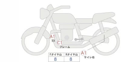Honda REBEL 1100 DCT лот № 04389 оценка 5  с аукциона в Японии 0