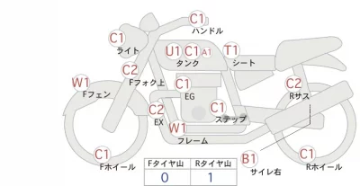 Yamaha DRAGSTAR 250 лот № 00366 оценка 4  с аукциона в Японии 0