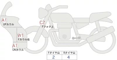 Kawasaki Ninja 400 лот № 04388 оценка 4  с аукциона в Японии 0