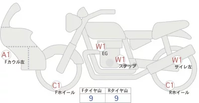 Harley-Davidson HARLEY FLHXU лот № 04413 оценка 5  с аукциона в Японии 0