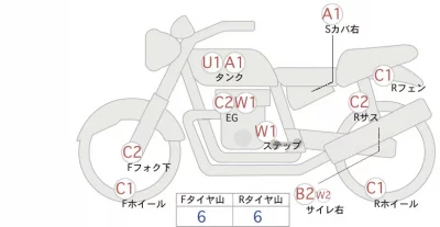Yamaha SR400-1 лот № 04428 оценка 4  с аукциона в Японии 0