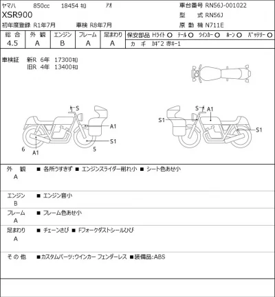 Yamaha XSR900 лот № 8033 оценка 4.5  с аукциона в Японии 0