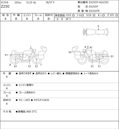 Kawasaki Z250 лот № 7068 оценка 4  с аукциона в Японии 0