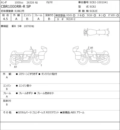 Honda CBR1000RR-R SP лот № 7088 оценка 4.5  с аукциона в Японии 0