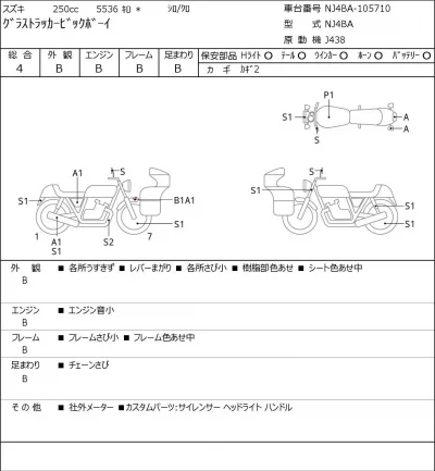 Suzuki GLASS TRACKER BIG BOY лот № 8109 оценка 4  с аукциона в Японии 0