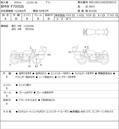 BMW  F700GS лот № 7115 оценка 4  с аукциона в Японии 0