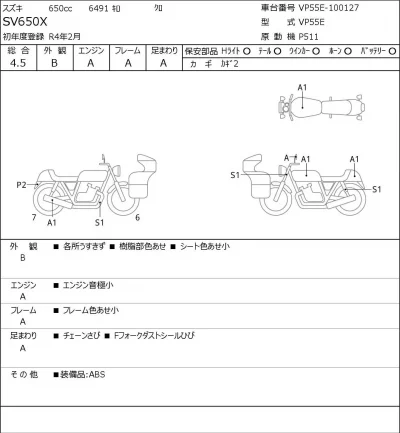 Suzuki SV650X лот № 7152 оценка 4.5  с аукциона в Японии 0