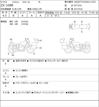 Kawasaki ZX-10RR лот № 7154 оценка 4.5  с аукциона в Японии 0