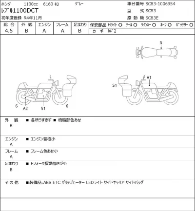 Honda REBEL 1100DCT лот № 8158 оценка 4.5  с аукциона в Японии 0
